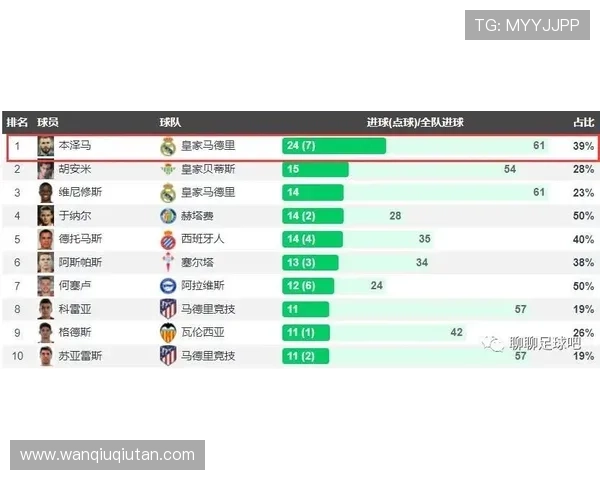 玩球波胆历史数据查询大型赛事预热避坑防骗指南
